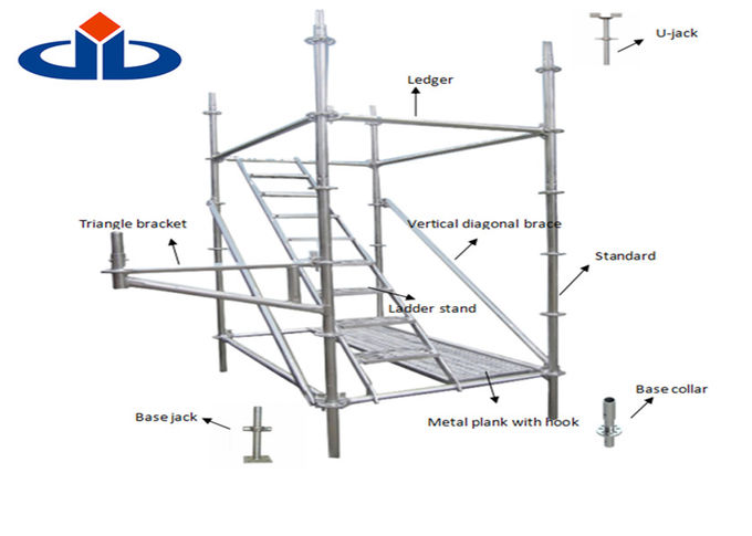 造ることおよび良質の構造は足場、材料、SGS標準的なRinglockの足場システムに電流を通しました